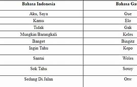 Ic Singkatan Dari Bahasa Gaul